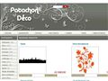 Patachon - stickers de décoration muraux