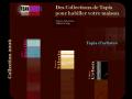 Urban carpets - tapis contemporains
