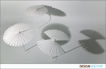Parasol pliable design