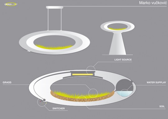 Dessin de la lampe avec du gazon Grass lamp