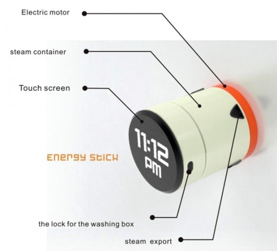 Dismount washer energy stick