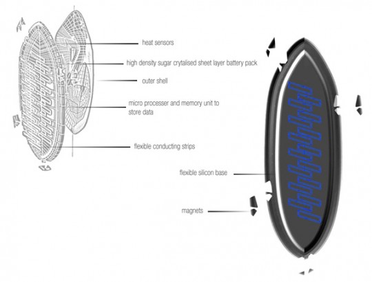 Snail concept - Electrolux design lab 2010