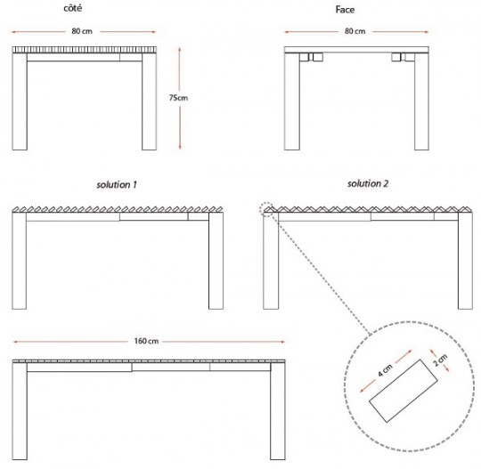 Plan de la table extensible sans rallonge