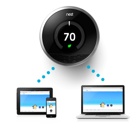 Thermostat Nest synchronisé avec iPhone et Ordinateur