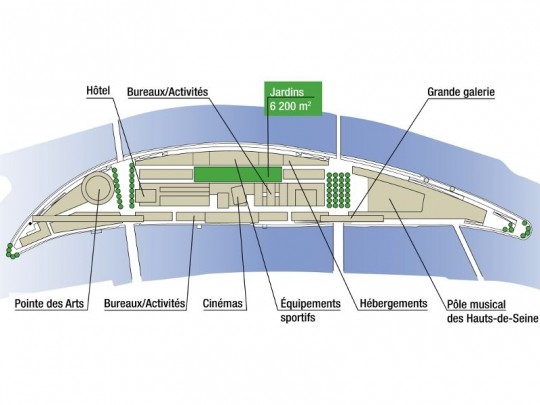 Ile Seguin : Projet n°3 (plan)