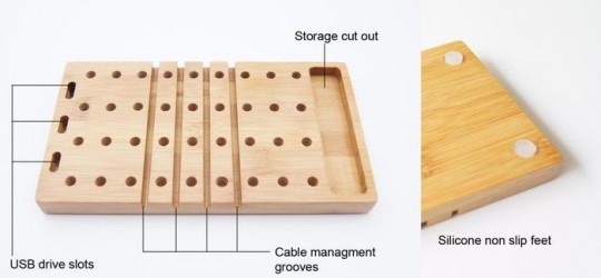 Détail des fonctions de l'organiseur de bureau Modo