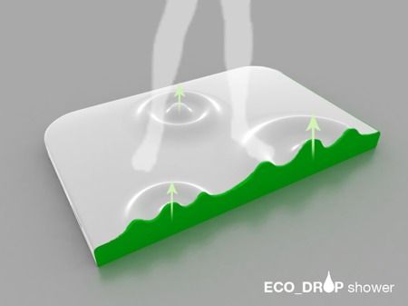 principe de fonctionnement de la douche écologique Eco drop