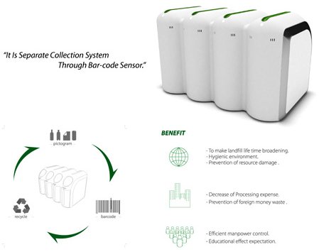 poubelle design écologique - barcode trashcan - Woo Seo Park