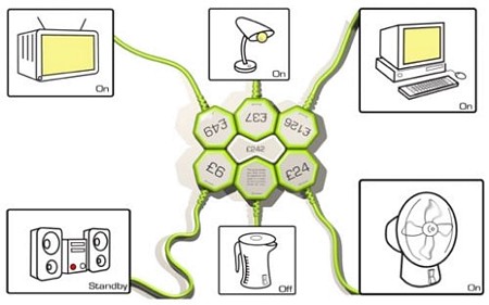 prise électrique avec indicateur du coût de la consommation électrique - Fused