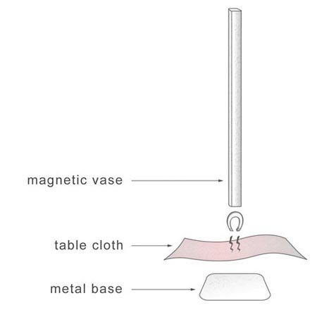 schéma explicatif du vase soliflore magnétique