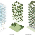 Plan des tours Forêt verticale de Stefano Boeri