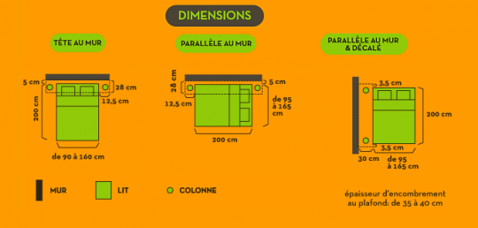 Plan et dimensions du lit escamotable électrique Libao