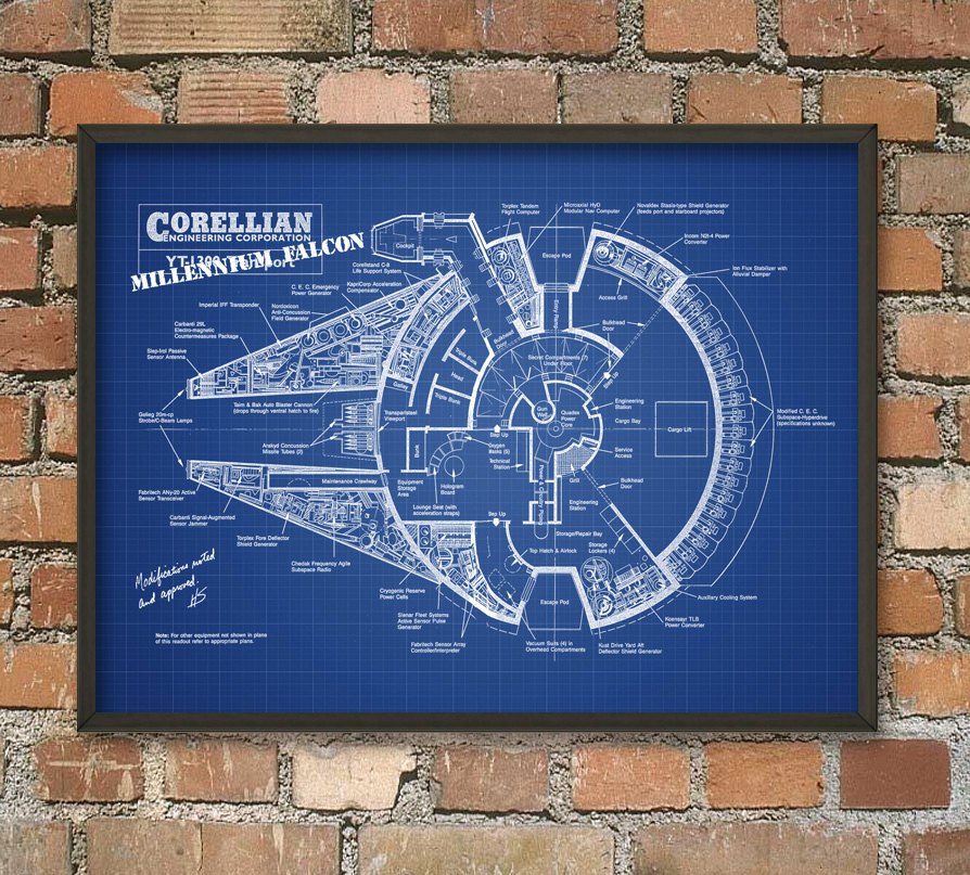 Affiches des plans des vaisseaux et engins Star Wars